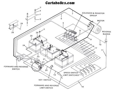 club car circuit diagram 